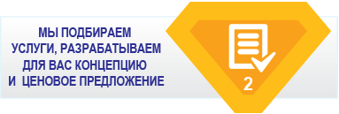 Как мы работаем